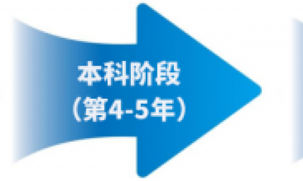 株洲科技职业学院推出“专升本+央国企就业”五年陪跑计划，助力学子实现学历与职业双跨越