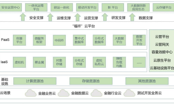 以金融科技智慧化转型 赋能湖南农信高质量发展